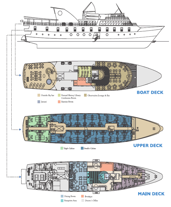 GP07ME_la_pinta_decks.gif [&copy; Last Frontiers Ltd]